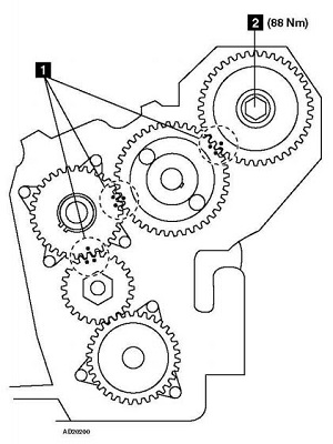 Diagrama de puesta a punto Alfa Romeo 33 1.8TD VM82A