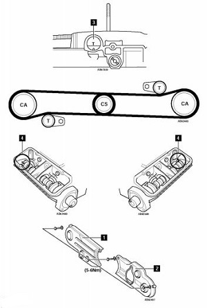 Diagrama de puesta a punto Alfa Romeo Alfasud 1.4 301.64