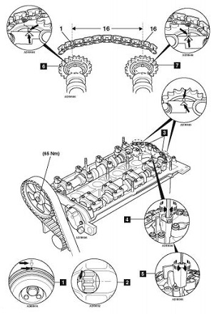 Diagrama de puesta a tiempo Seat León 1.8 Cupra-R AMK