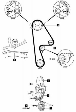 Diagrama de puesta a tiempo Honda Ballade 1.5 EW2