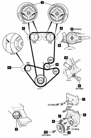 Diagrama de puesta a tiempo Honda Accord 2.3 H23A3 Diagrama de puesta a tiempo Honda Accord 2.3 H23A3