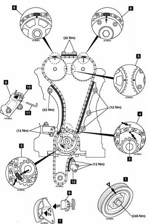 Diagrama de puesta a tiempo Honda CR-V 2.4 K24A1
