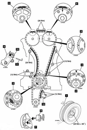 Diagrama de puesta a tiempo Honda Accord 2.4 K24A3